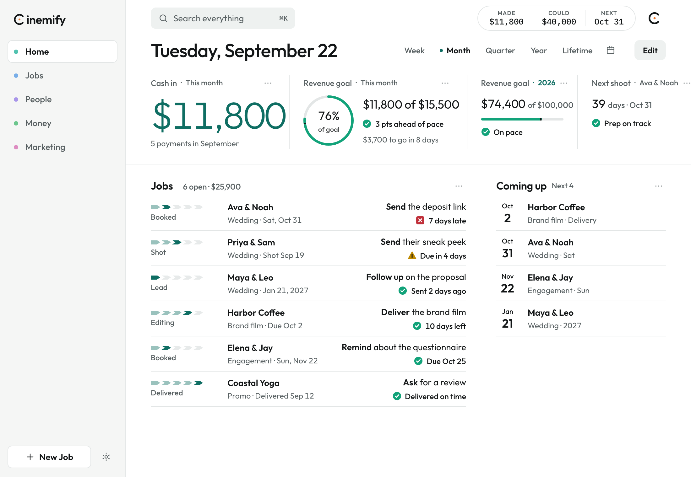 The Editor home. A plain header, one large cash figure, a thin goal ring, and the open jobs list.